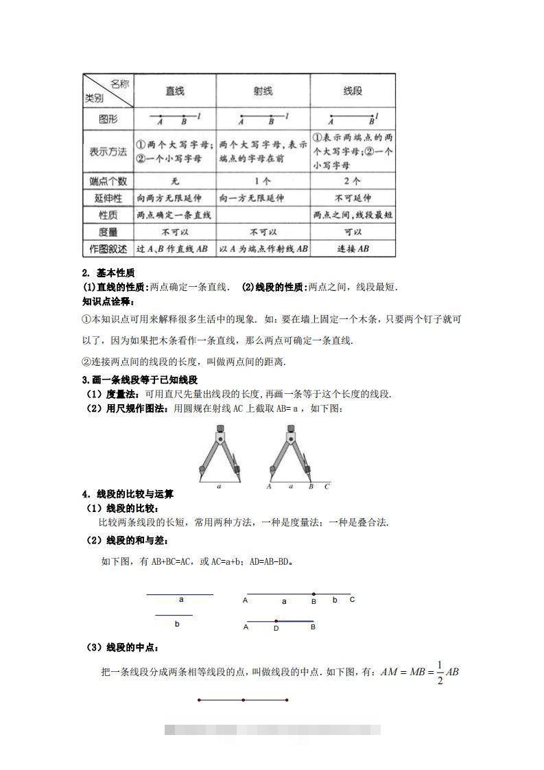 图片[2]-青岛版七年级上册数学知识点汇总-搞钱花
