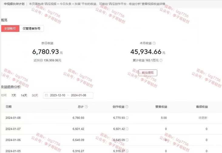 梅花实验室社群连怼玩法第七期，连怼玩法最新，改时长配合卡特效技术-搞钱花