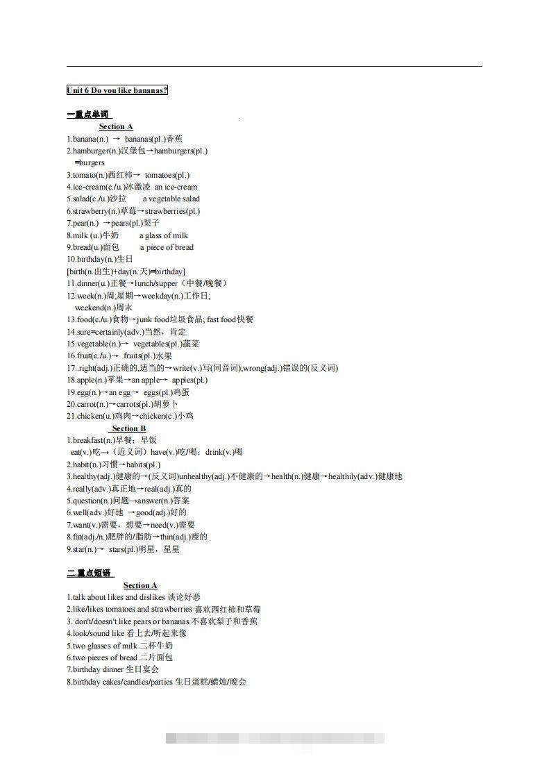 6.人教版七年级上英语Unit6复习提纲-搞钱花