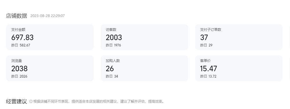 0成本！纯利润日入600+，淘宝虚拟项目从0-1全套课程详细实操教学，小白…-搞钱花