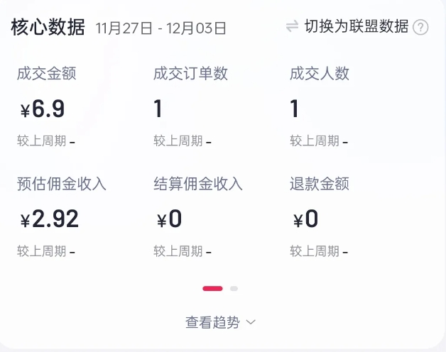 2024短视频好物带货项目,无需实拍,仅靠混剪实现纯视频带货