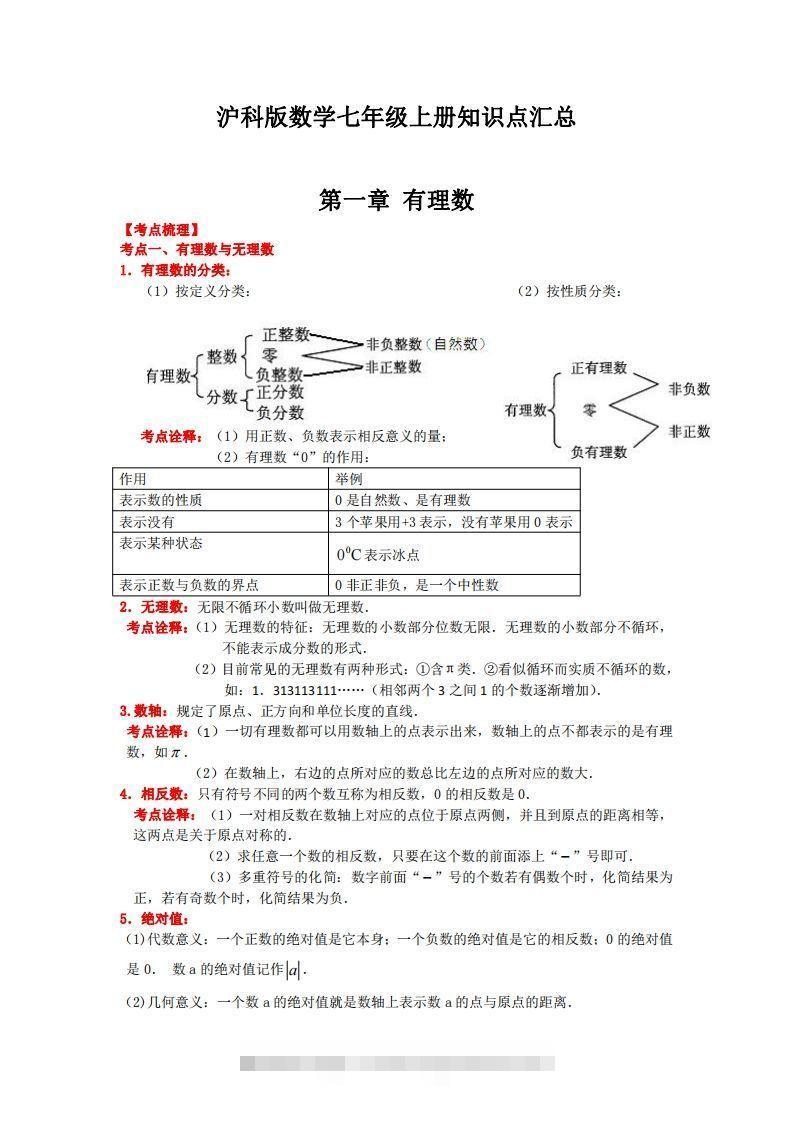 沪科版数学七年级上册知识点汇总-搞钱花
