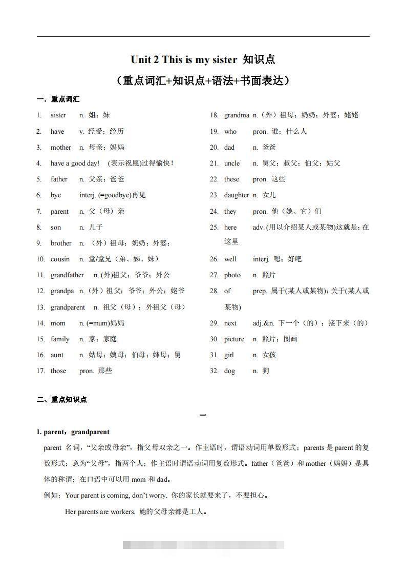 人教版英语七年级上Unit2Thisismysister.知识点_-搞钱花