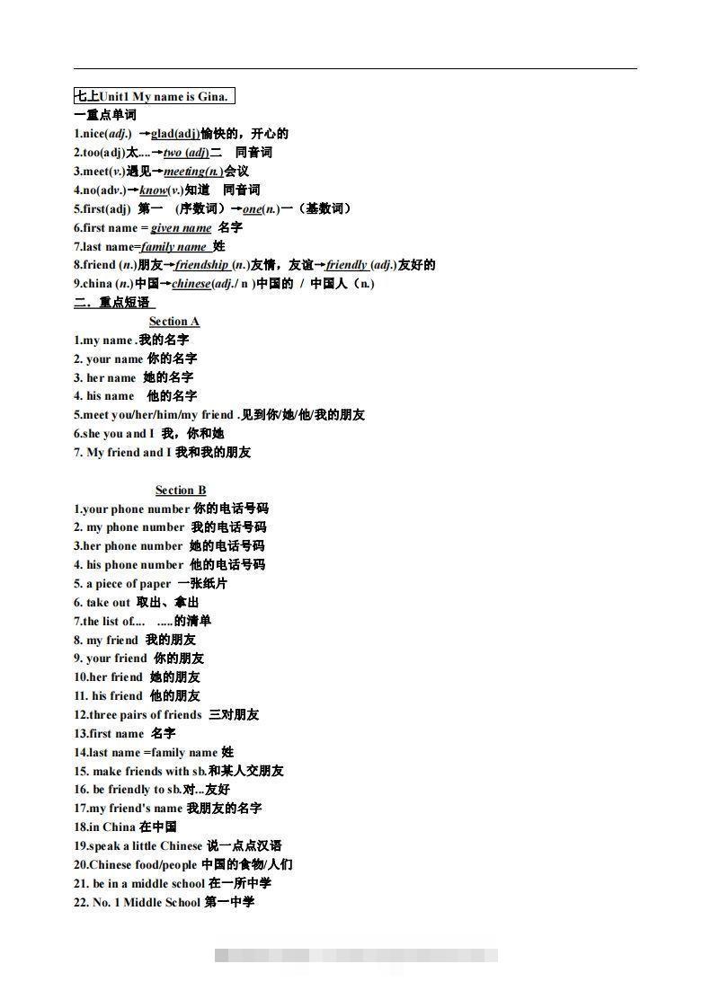 1.人教版七年级上英语Unit1复习提纲-搞钱花