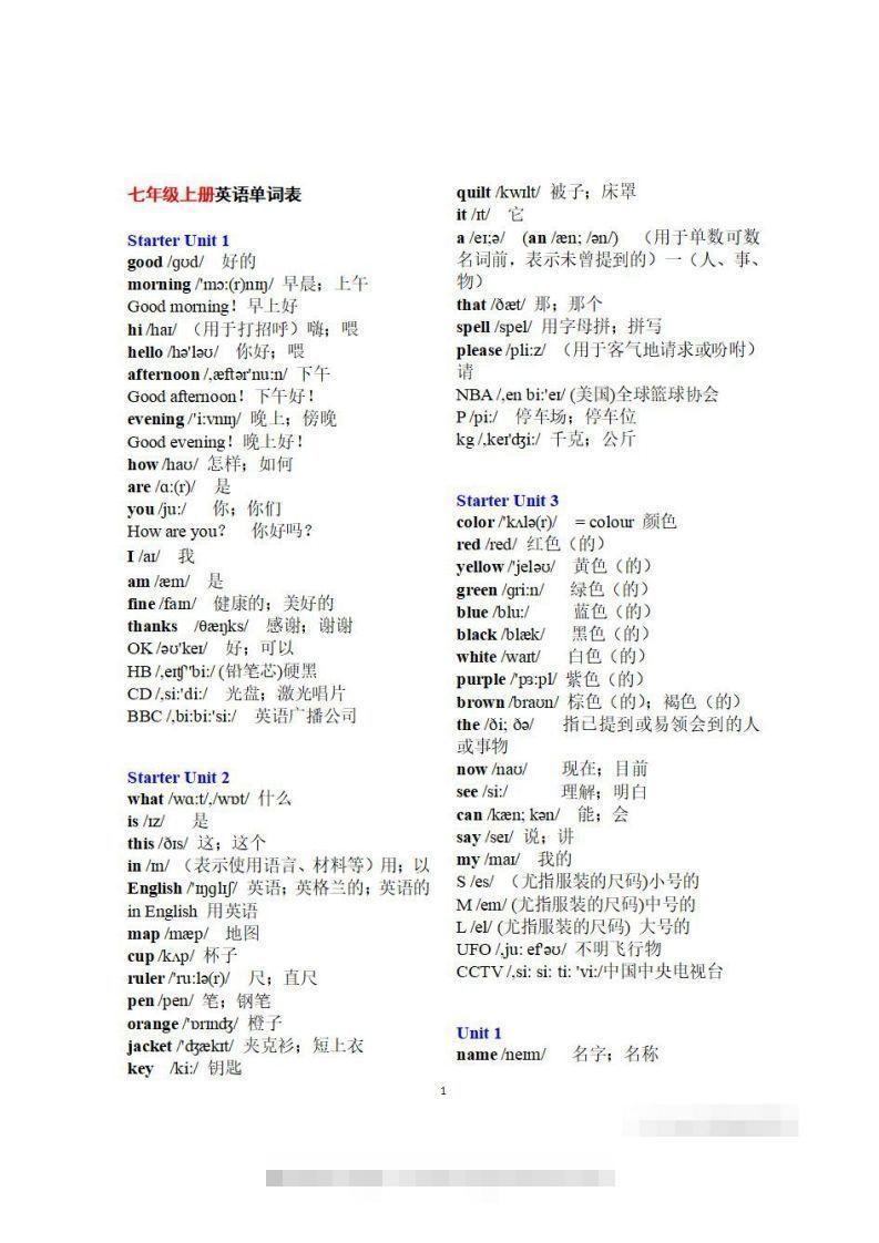 初一英语上册：全册《单词表》（分单元、带音标、词意）-搞钱花