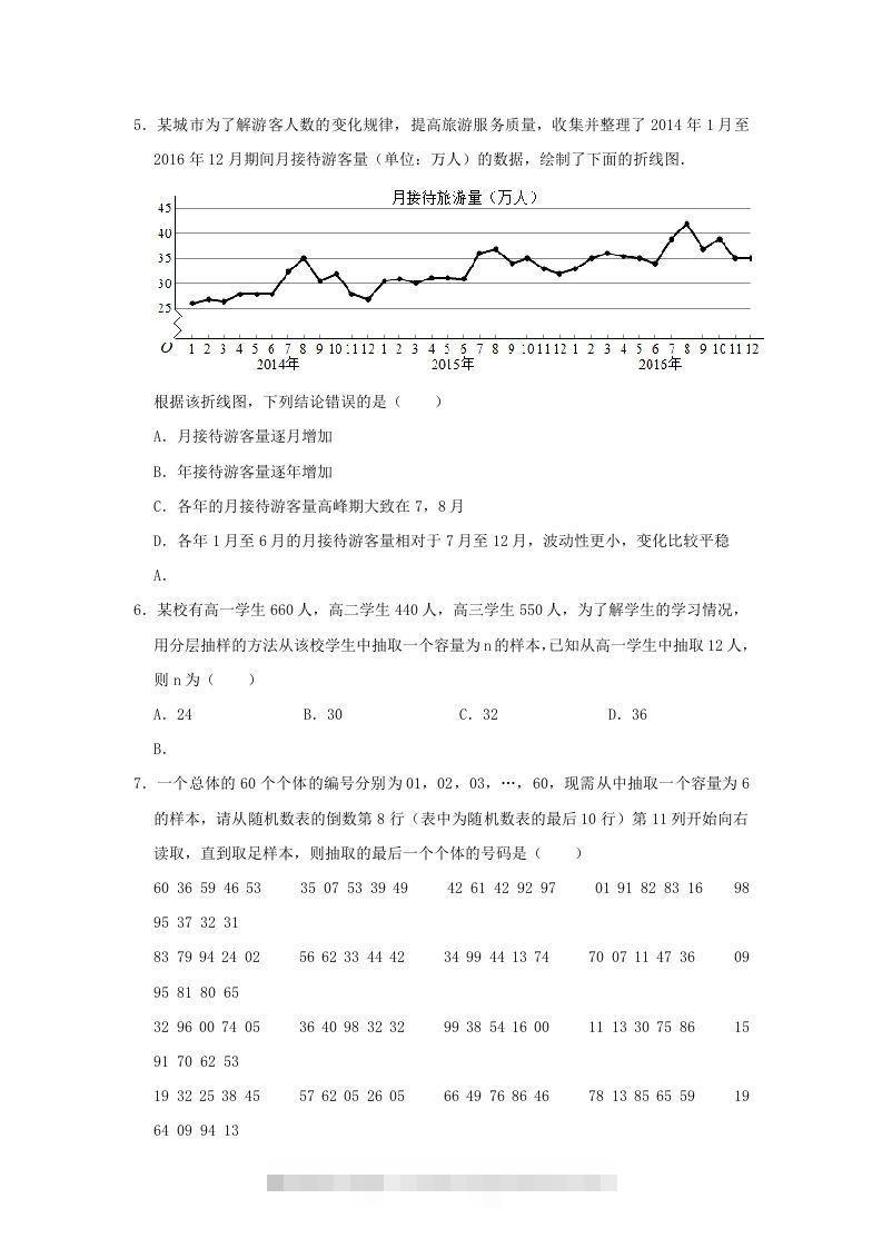 图片[2]-2020-2021年河南省南阳市高一数学下学期期中试卷及答案(Word版)-搞钱花