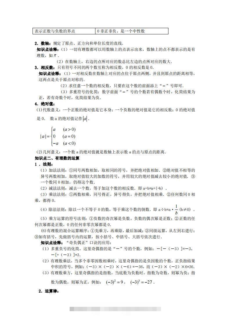 图片[2]-华师大版数学七年级上册知识点总结-搞钱花