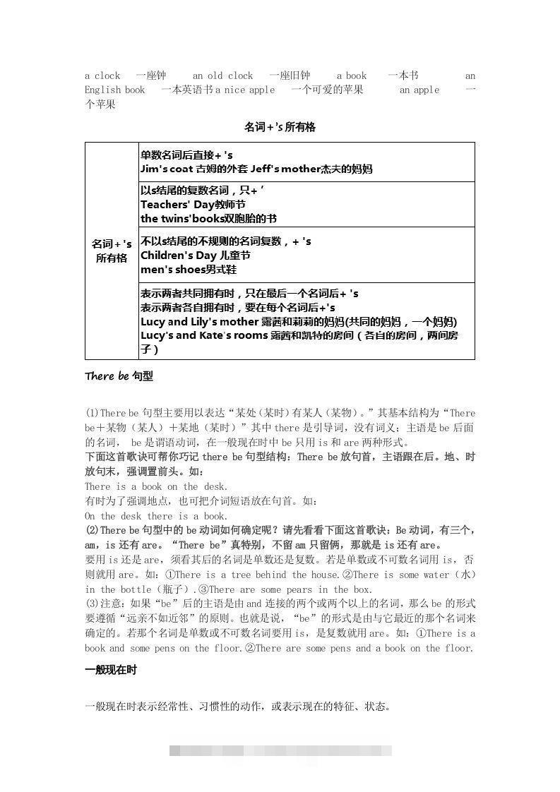 图片[2]-七年级上册必考语法点汇总-搞钱花