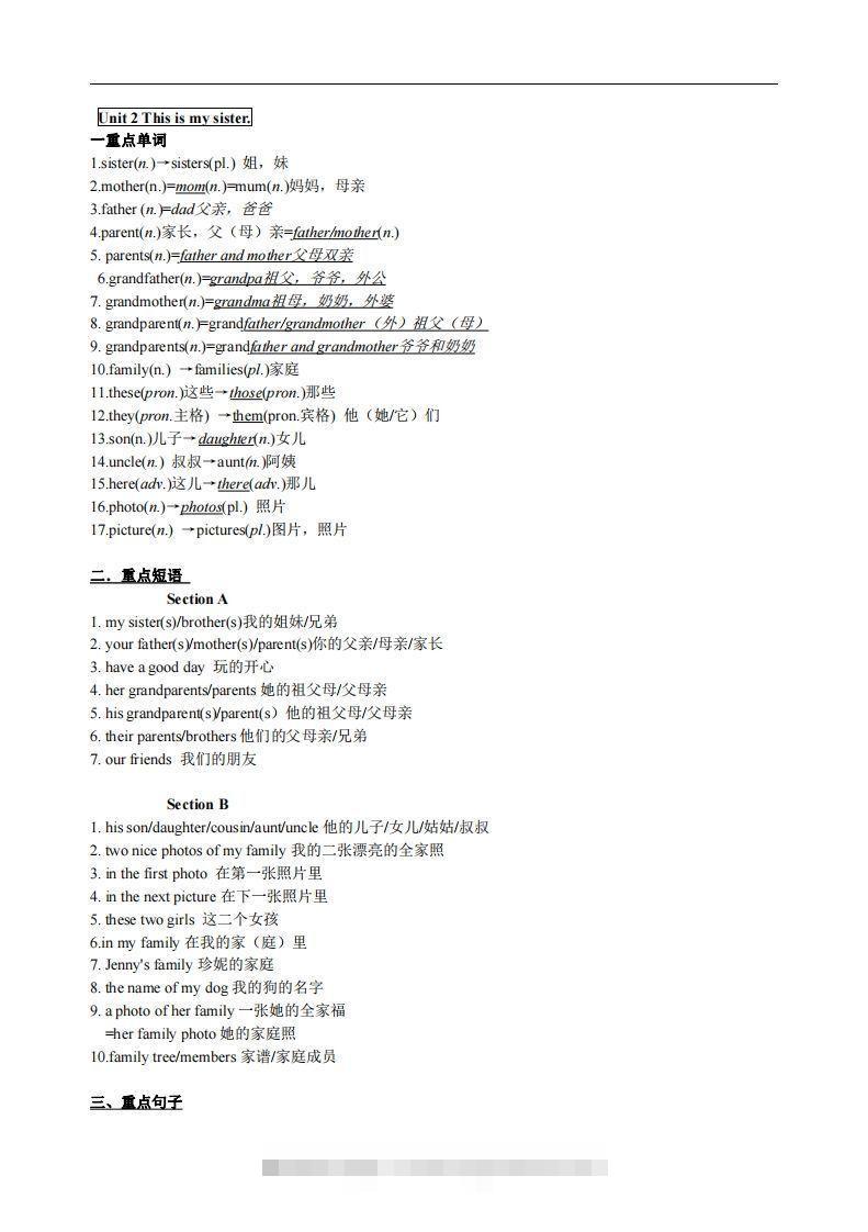 2.人教版七年级上英语Unit2复习提纲-搞钱花