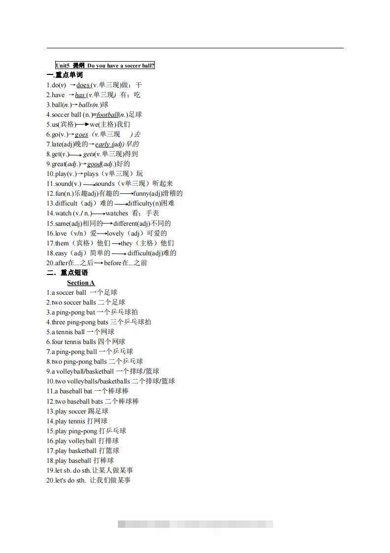 5.人教版七年级上英语Unit5复习提纲-搞钱花