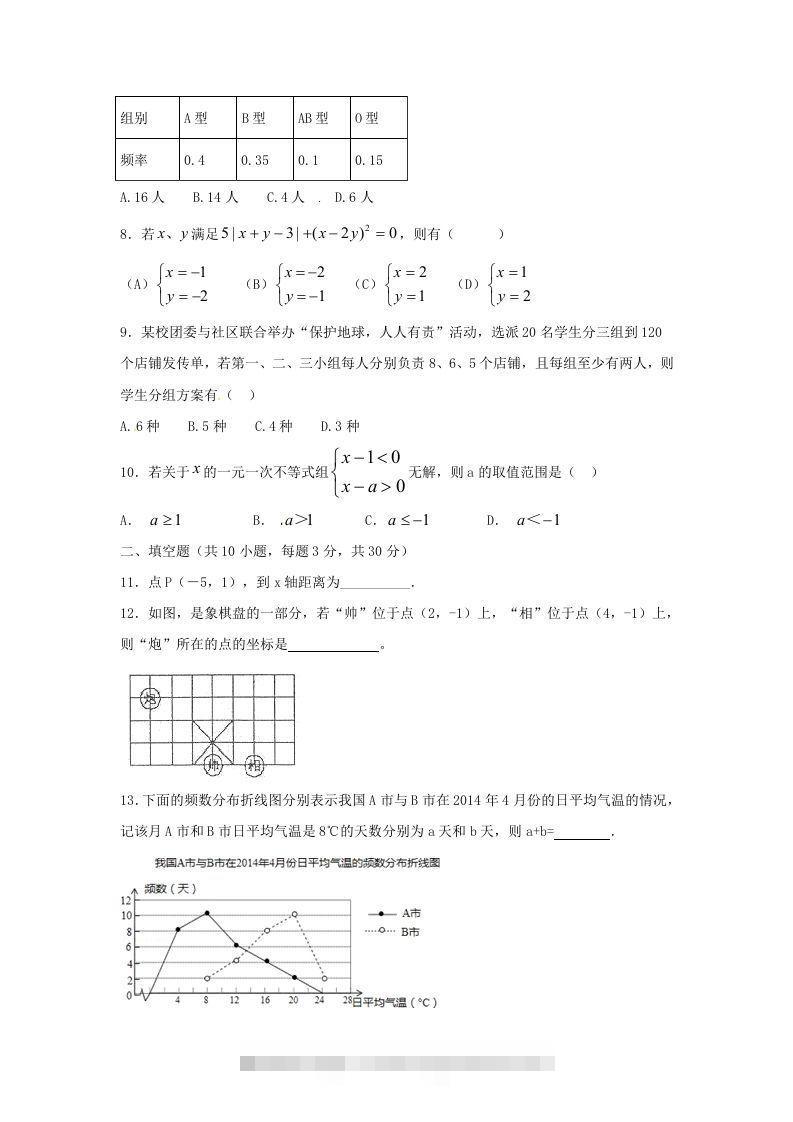 图片[2]-七年级下册数学期末测试卷及答案人教版A卷(Word版)-搞钱花