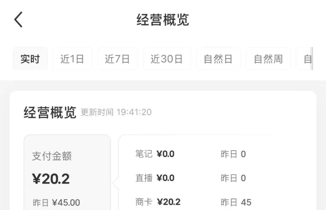 小红书虚拟资料店铺项目,复制粘贴搬运,从选品,上架,到出单全自动发货,一个月两W