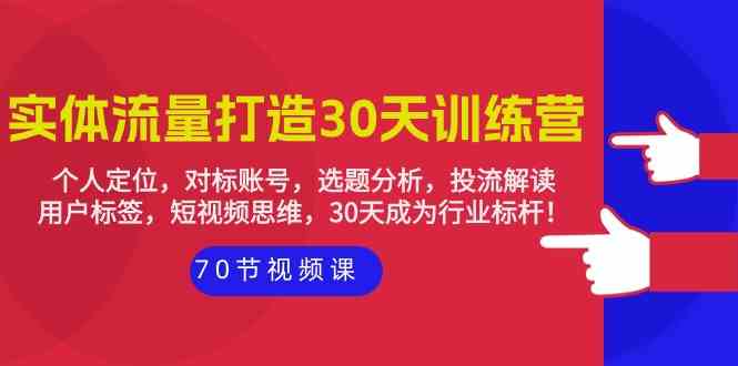 （9782期）实体-流量打造-30天训练营：个人定位，对标账号，选题分析，投流解读-70节-搞钱花