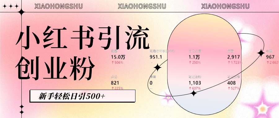 小红书私域引流无脑操作法:AI生成内容,粉丝自动转化,新手轻松日引500+创业粉-搞钱花